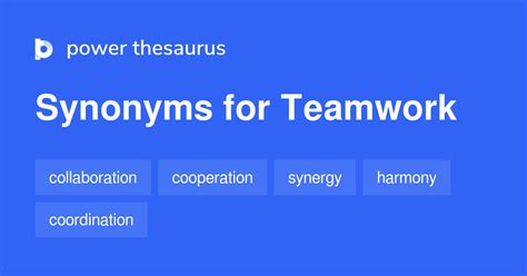 thesaurus phrases suggest new work in a team work in teams working as a team working together act as a team be a team player being a team function as a team group effort little. . Work together as a team synonym